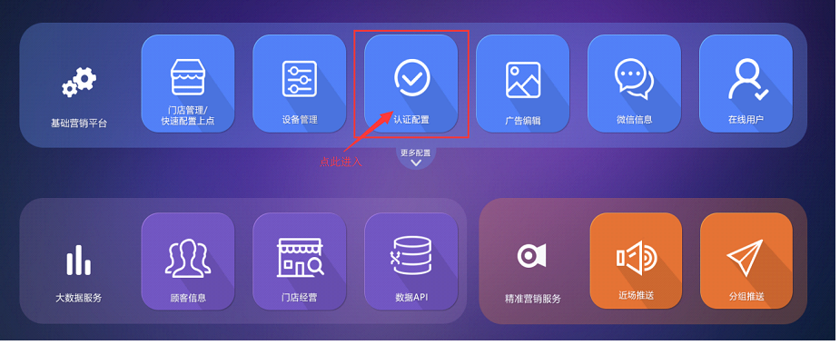 銳捷路由器短信網(wǎng)關(guān)配置
